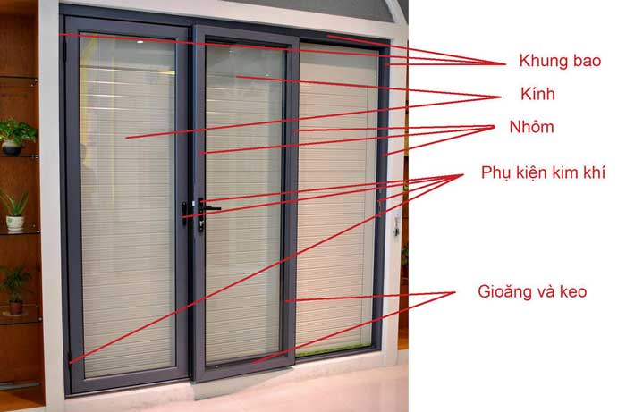 Các yếu tố ảnh hưởng tới giá cửa nhôm kính
